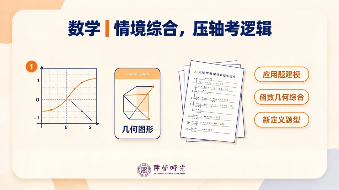 2027 天津中考,到底变了什么?各科命题趋势 + 备考完整指南-第3张图片-四季读书网