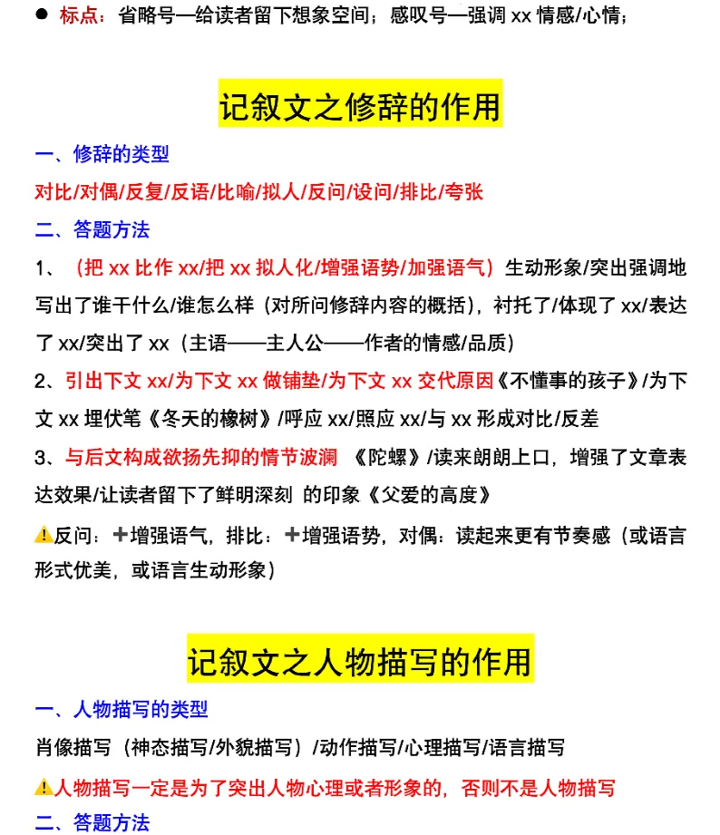 2026初三语文记叙文答题方法-第4张图片-四季读书网