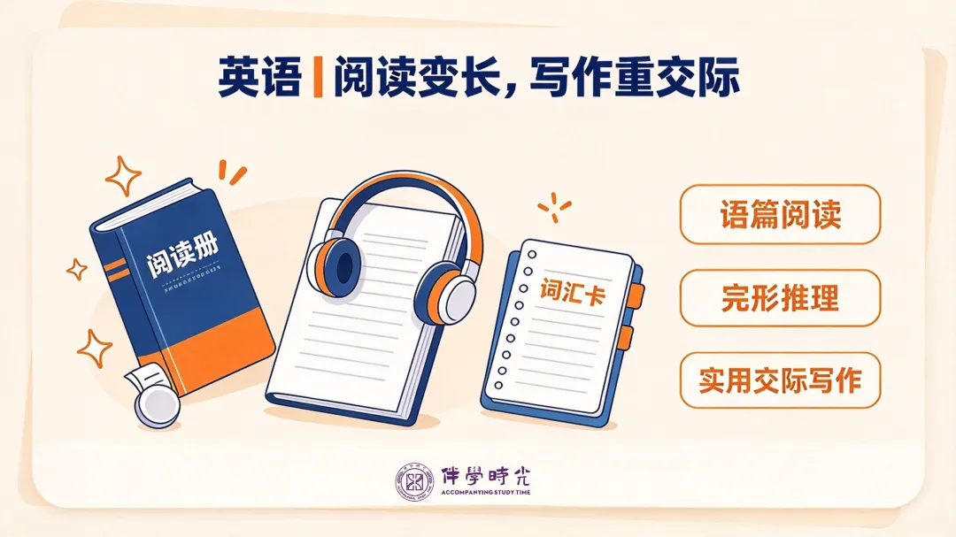 2027 天津中考,到底变了什么?各科命题趋势 + 备考完整指南-第4张图片-四季读书网