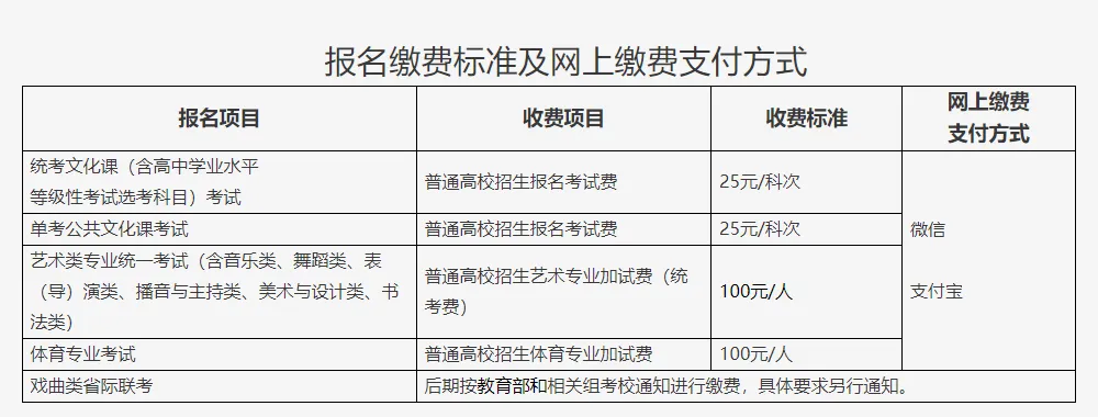 2027年北京高考报名通知-第1张图片-四季读书网