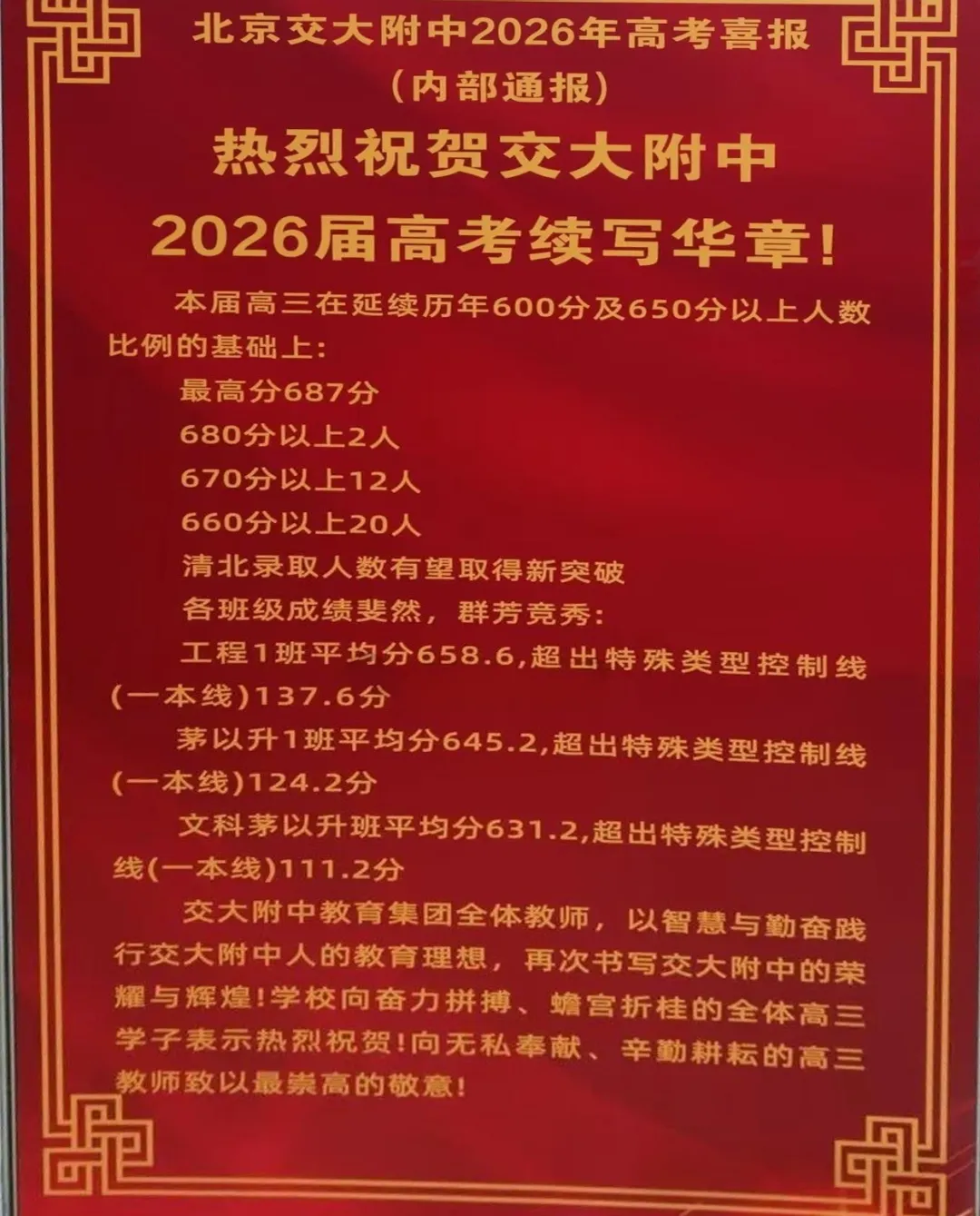2026北京交通大学附属中学高考成绩:660分以上20人!-第2张图片-四季读书网 2026北京交通大学附属中学高考成绩:660分以上20人!-第2张图片-四季读书网