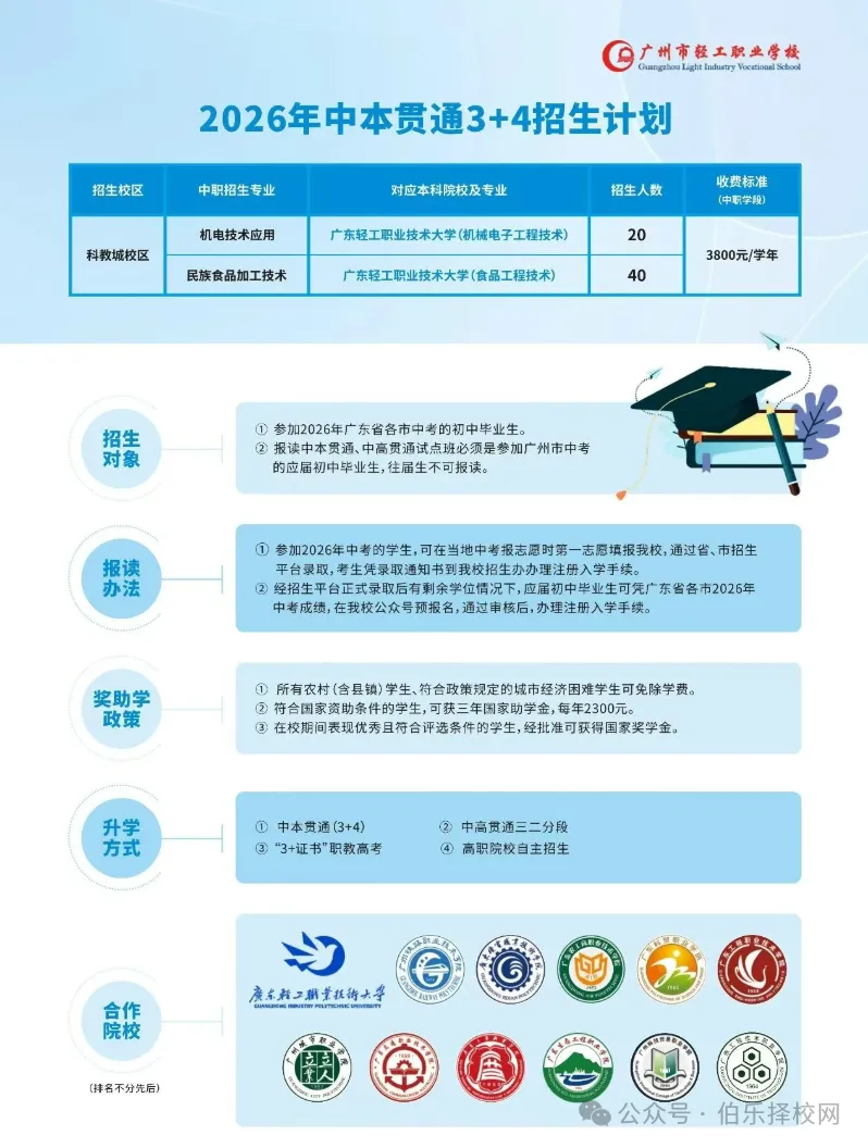 2027届初三家庭提前看 | 广州市轻工职业学校(附录取分数)-第7张图片-四季读书网 2027届初三家庭提前看 | 广州市轻工职业学校(附录取分数)-第7张图片-四季读书网