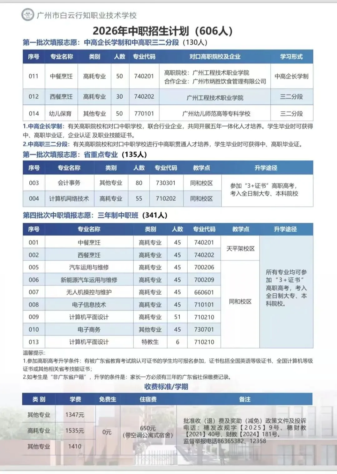 2027届初三家庭提前看 | 广州市白云行知职业技术学校(附录取分数)-第3张图片-四季读书网