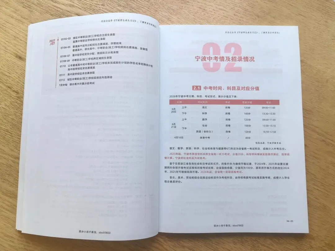 【宁波中考】别等出分才研究政策!《2027 宁波中考直通车》上线,全流程一册全吃透!-第6张图片-四季读书网 【宁波中考】别等出分才研究政策!《2027 宁波中考直通车》上线,全流程一册全吃透!-第6张图片-四季读书网