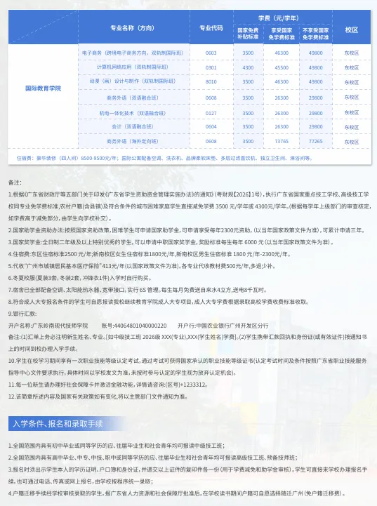 2027届初三家庭提前看 | 广东岭南现代技师学院(可提前春季招生报名)-第8张图片-四季读书网