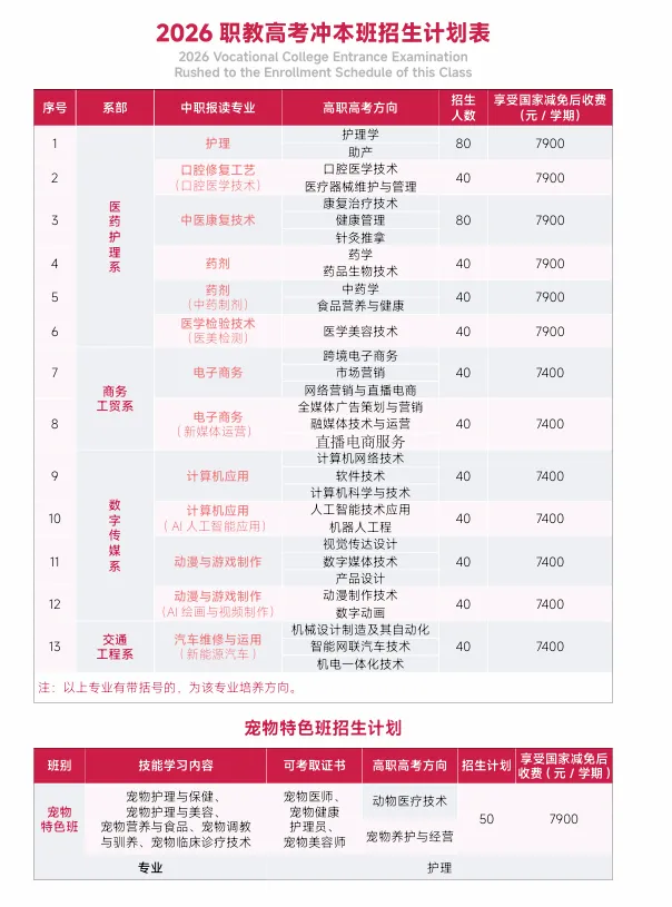 2027届初三家庭提前看 | 广州市涉外经济职业技术学院中职部(可提前春季招生报名)-第3张图片-四季读书网 2027届初三家庭提前看 | 广州市涉外经济职业技术学院中职部(可提前春季招生报名)-第3张图片-四季读书网