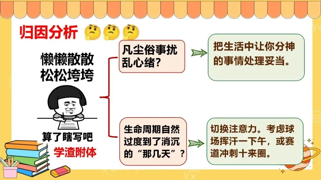 中小学生月考期中考考试分析反思总结班会ppt课件:你的分数去哪了?-第7张图片-四季读书网 中小学生月考期中考考试分析反思总结班会ppt课件:你的分数去哪了?-第7张图片-四季读书网