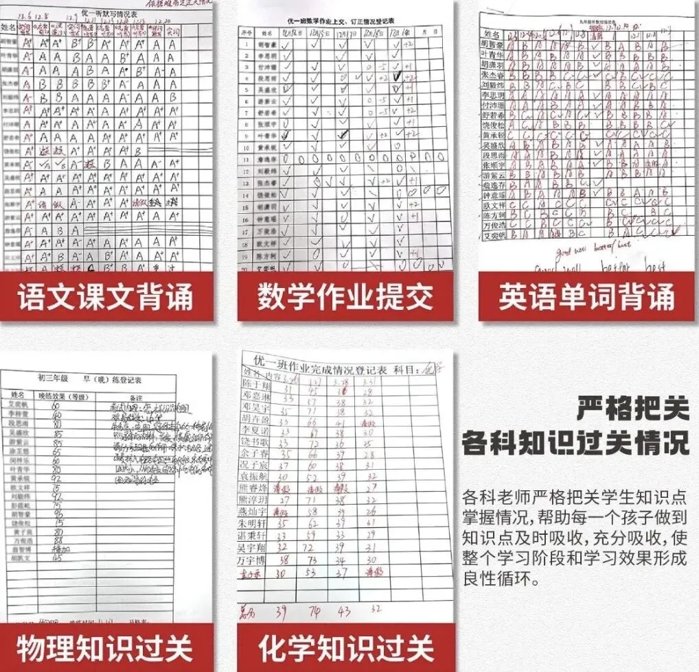 优启中考|初三冲刺已过去1个月!别瞎刷题,真正提分从现在开始-第10张图片-四季读书网