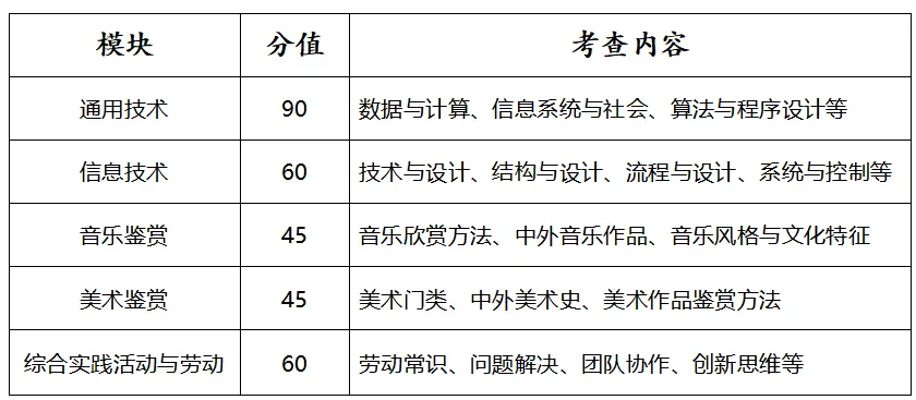 教你不用高考也能上岸!-第5张图片-四季读书网 教你不用高考也能上岸!-第5张图片-四季读书网