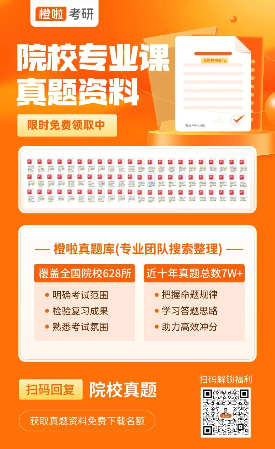考研专业课是自命题,是好事吗?(附赠真题福利)-第8张图片-四季读书网