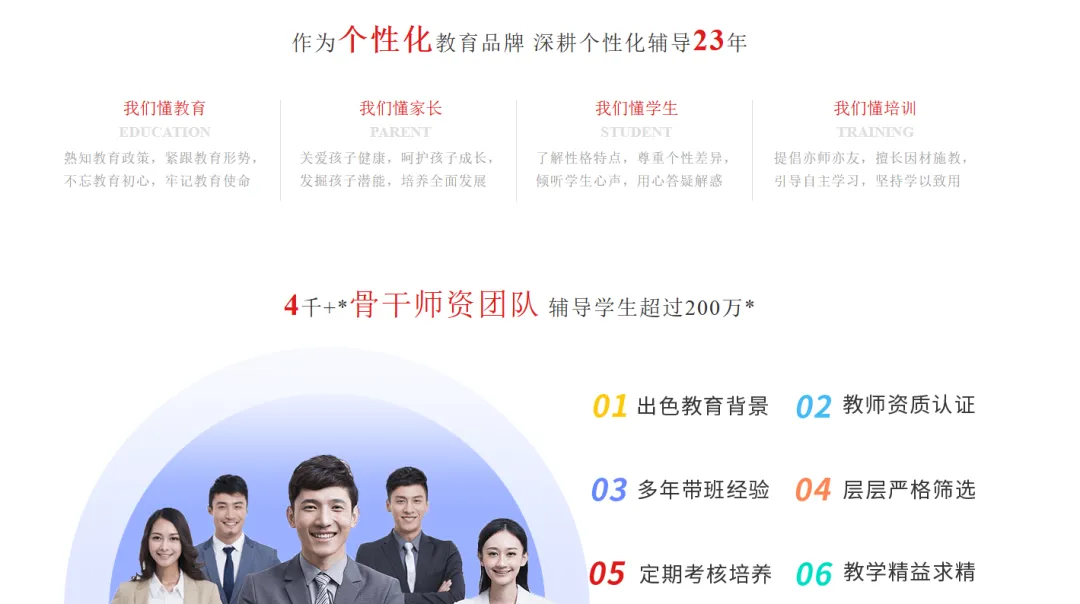 广州初三全日制怎么选?广州初三全日制、集训营、中考复读班就看这四家:学大、京誉、龙文、新东方!四家优质机构招生简章、优势和特点!-第14张图片-四季读书网