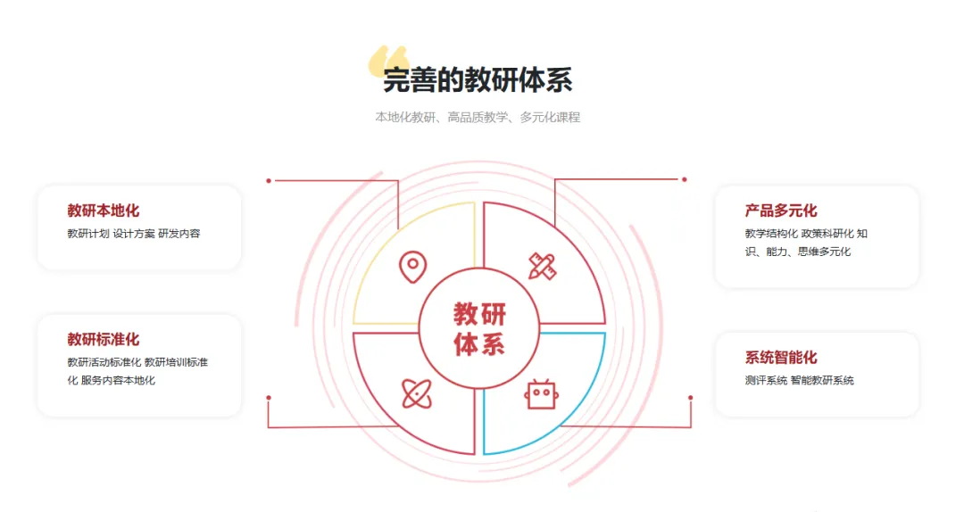 广州初三全日制怎么选?广州初三全日制、集训营、中考复读班就看这四家:学大、京誉、龙文、新东方!四家优质机构招生简章、优势和特点!-第27张图片-四季读书网