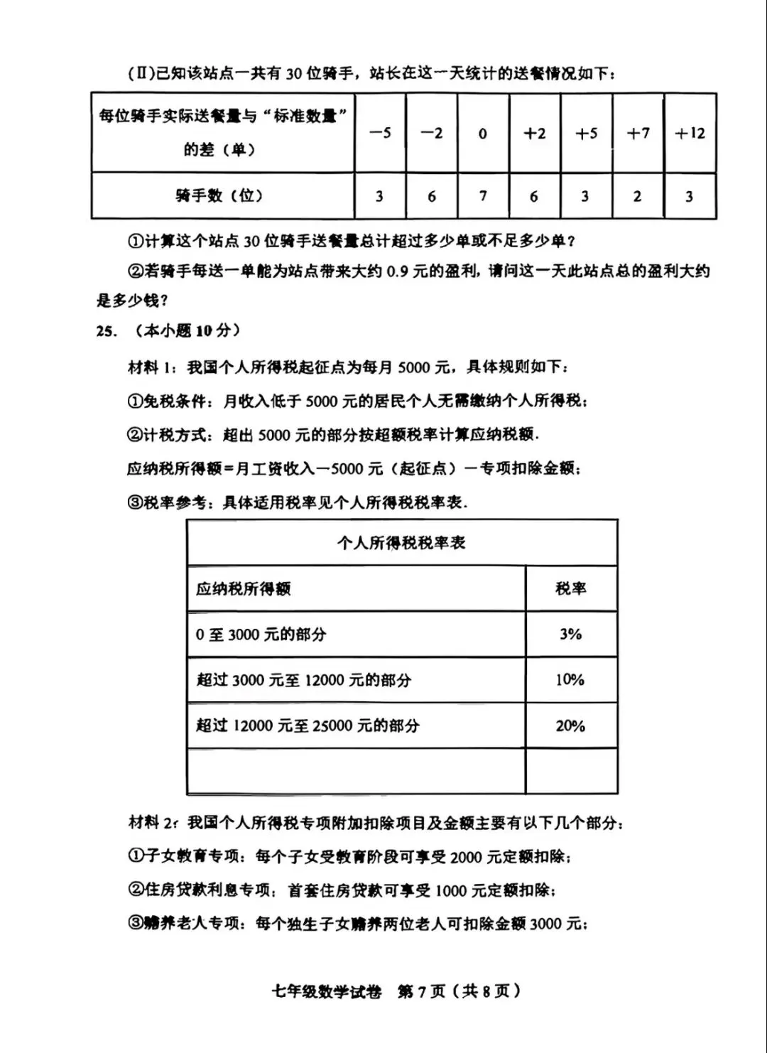 和平区25—26七上数学期中统考试卷及答案解析-第7张图片-四季读书网 和平区25—26七上数学期中统考试卷及答案解析-第7张图片-四季读书网