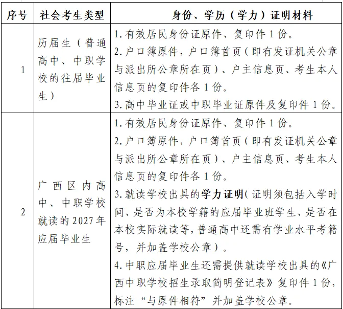 贺州市2027年普通高考报名须知-第1张图片-四季读书网 贺州市2027年普通高考报名须知-第1张图片-四季读书网