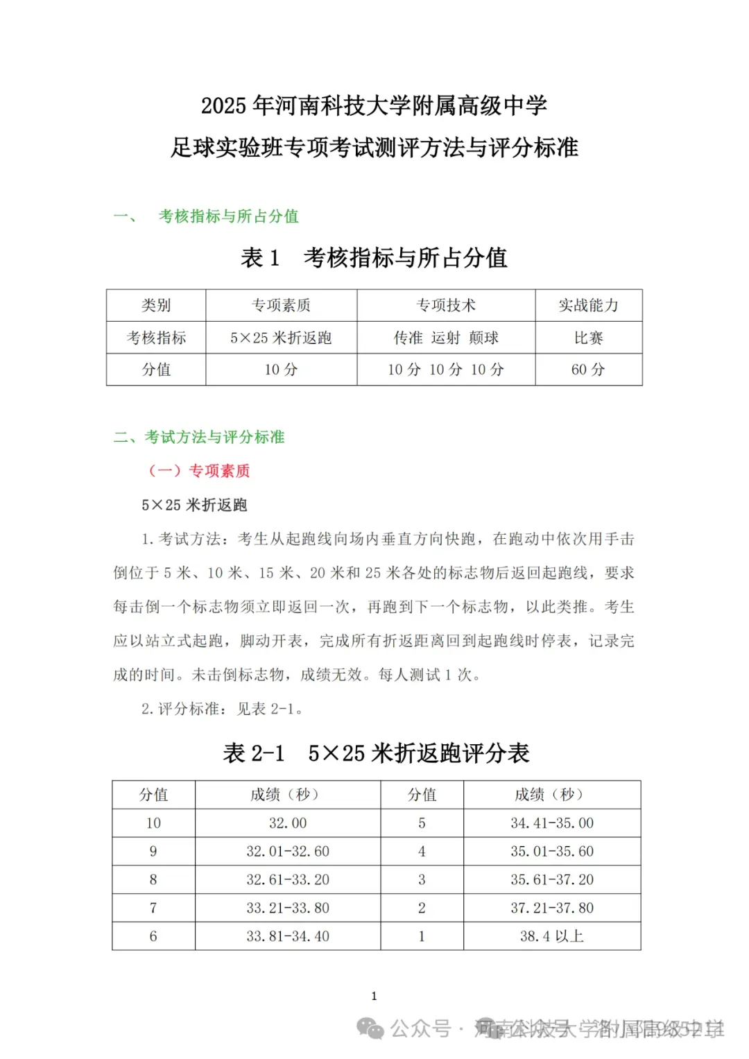 洛阳初三家长注意,26年的中考之战,从现在开始打响~-第2张图片-四季读书网