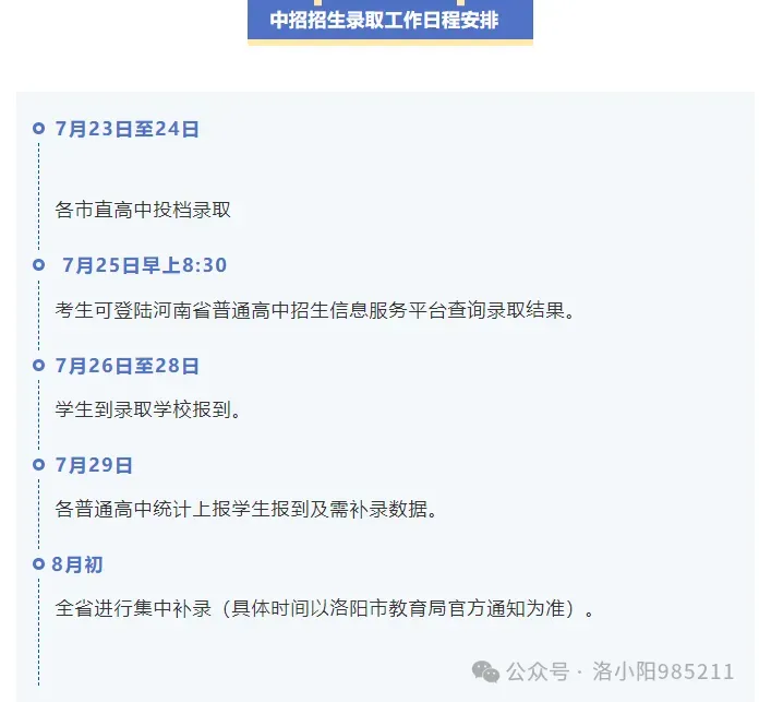 洛阳初三家长注意,26年的中考之战,从现在开始打响~-第10张图片-四季读书网