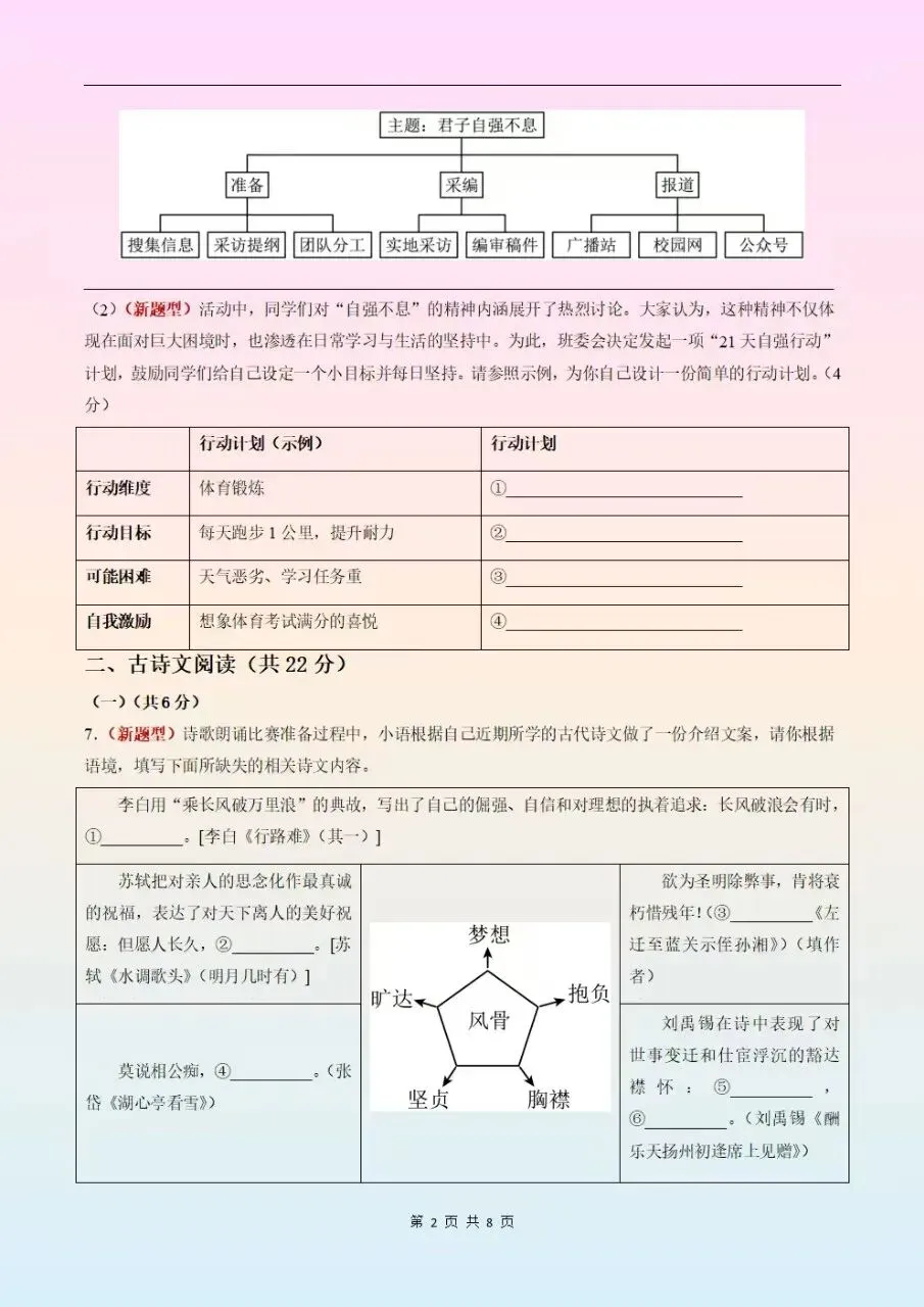 2026-2027学年初三九年级上册所有学科科目期中模拟测试卷(含答案)电子版可下载打印-第9张图片-四季读书网 2026-2027学年初三九年级上册所有学科科目期中模拟测试卷(含答案)电子版可下载打印-第9张图片-四季读书网