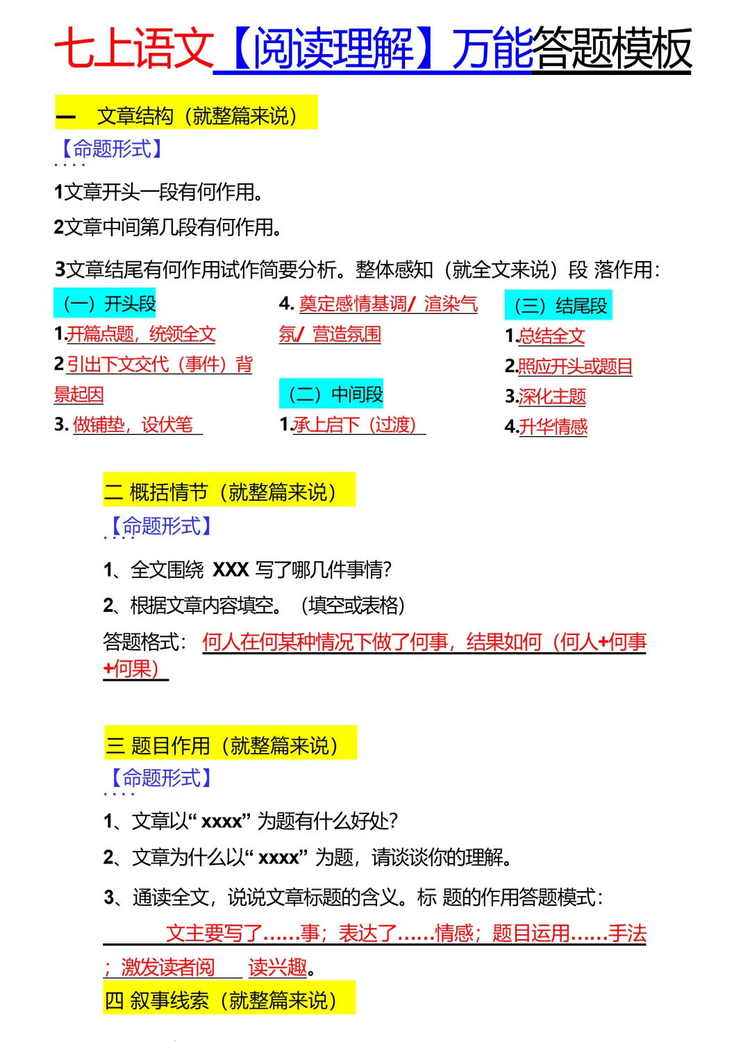 初一语文阅读理解丢分多?这份万能答题模板,打印出来照着答!-第1张图片-四季读书网 初一语文阅读理解丢分多?这份万能答题模板,打印出来照着答!-第1张图片-四季读书网