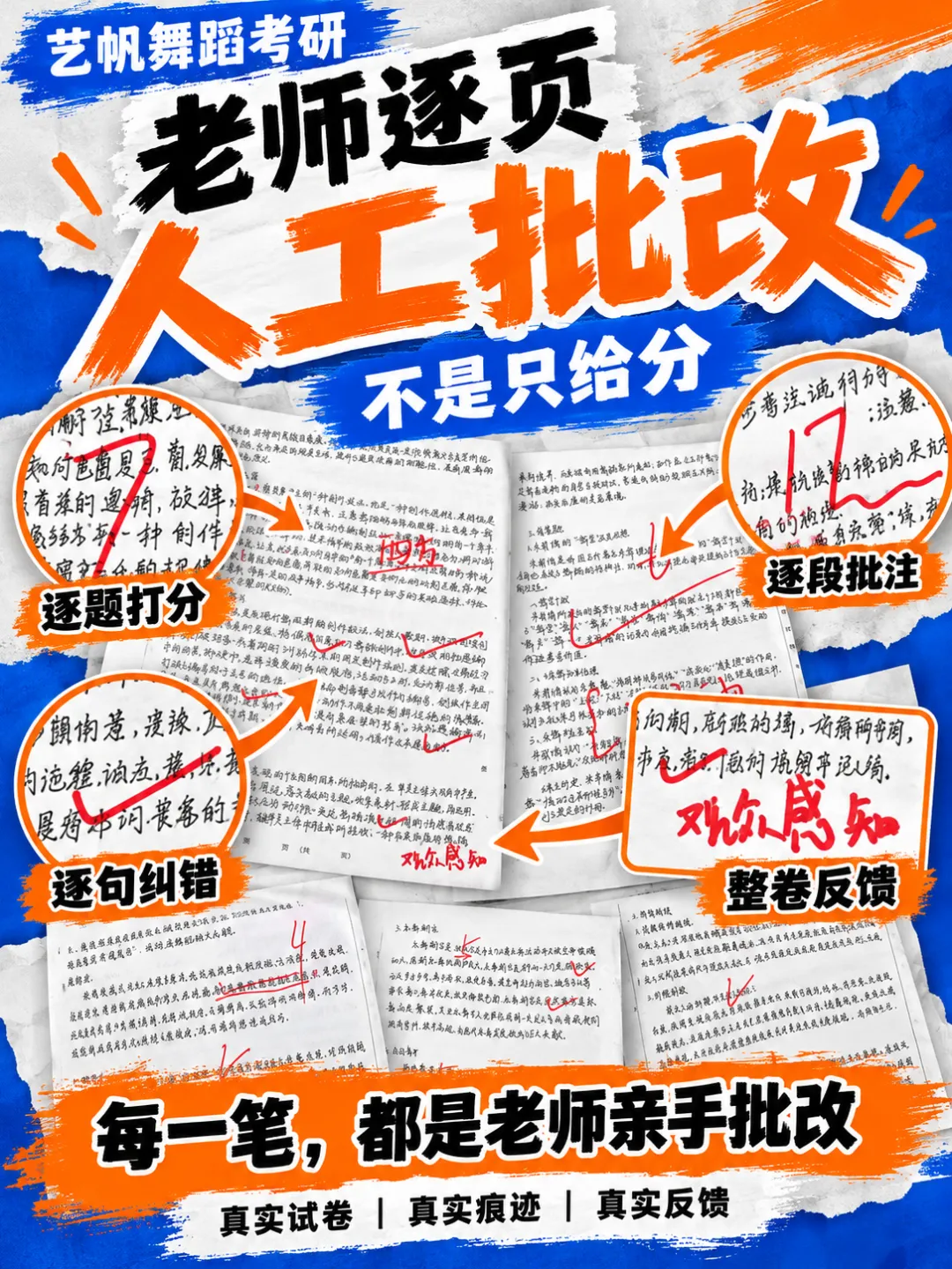 27舞蹈考研第三次模考结束!大部分同学基本写完!-第24张图片-四季读书网