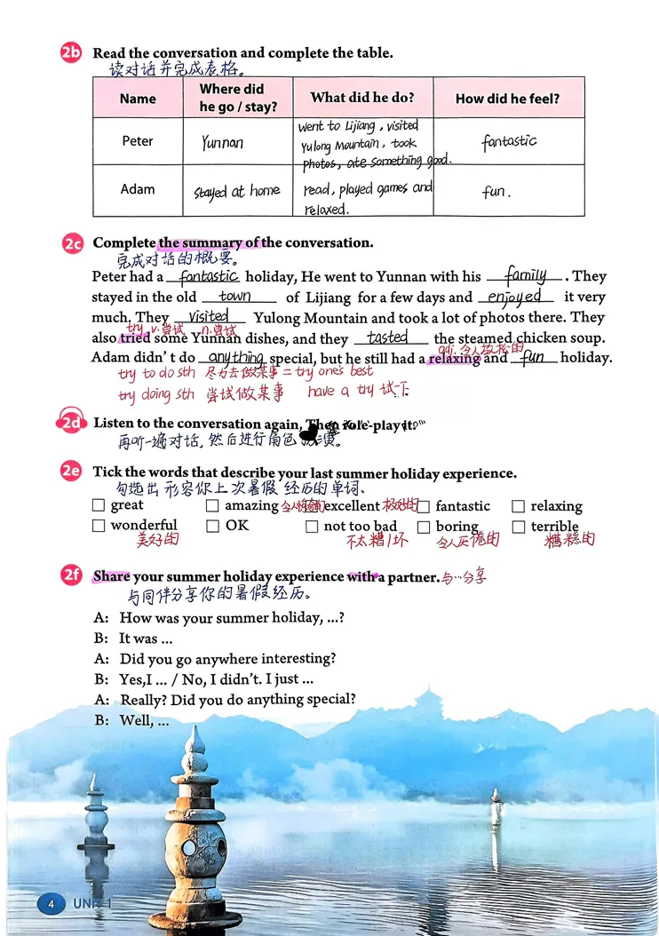初二英语 8 大单元考点清单|手写笔记-第12张图片-四季读书网