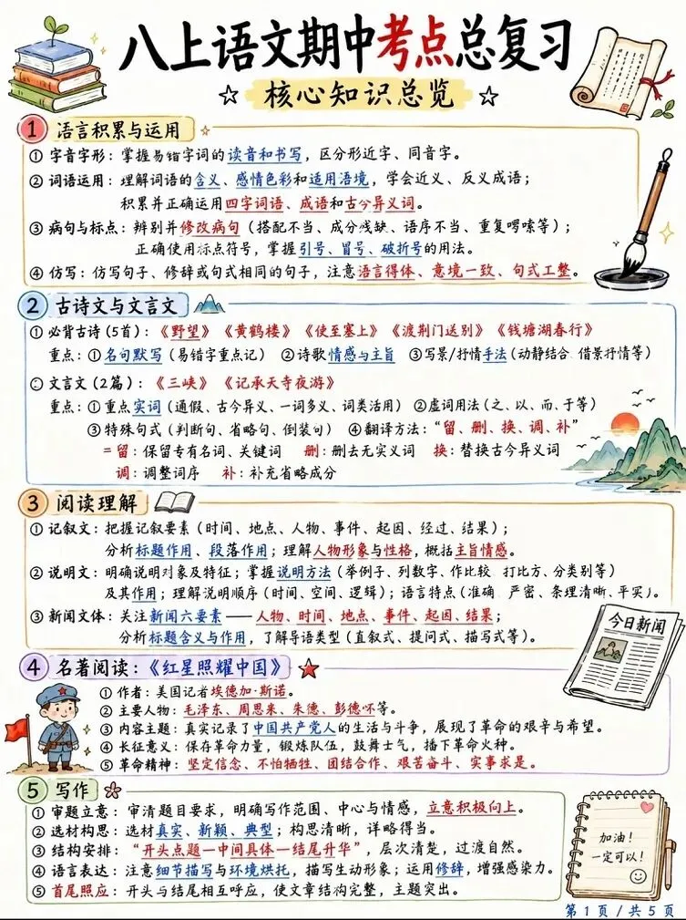 初二家长请锁死!八年级 上册 语文 期中复习,孩子提分就靠它,看这份笔记就够了!-第4张图片-四季读书网