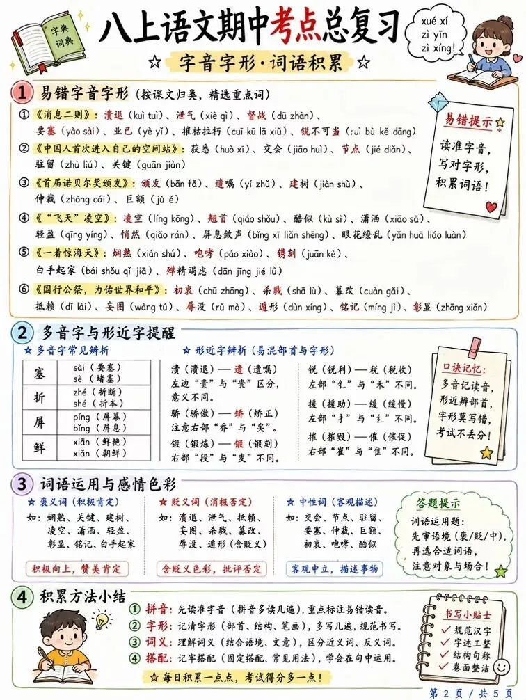 初二家长请锁死!八年级 上册 语文 期中复习,孩子提分就靠它,看这份笔记就够了!-第5张图片-四季读书网