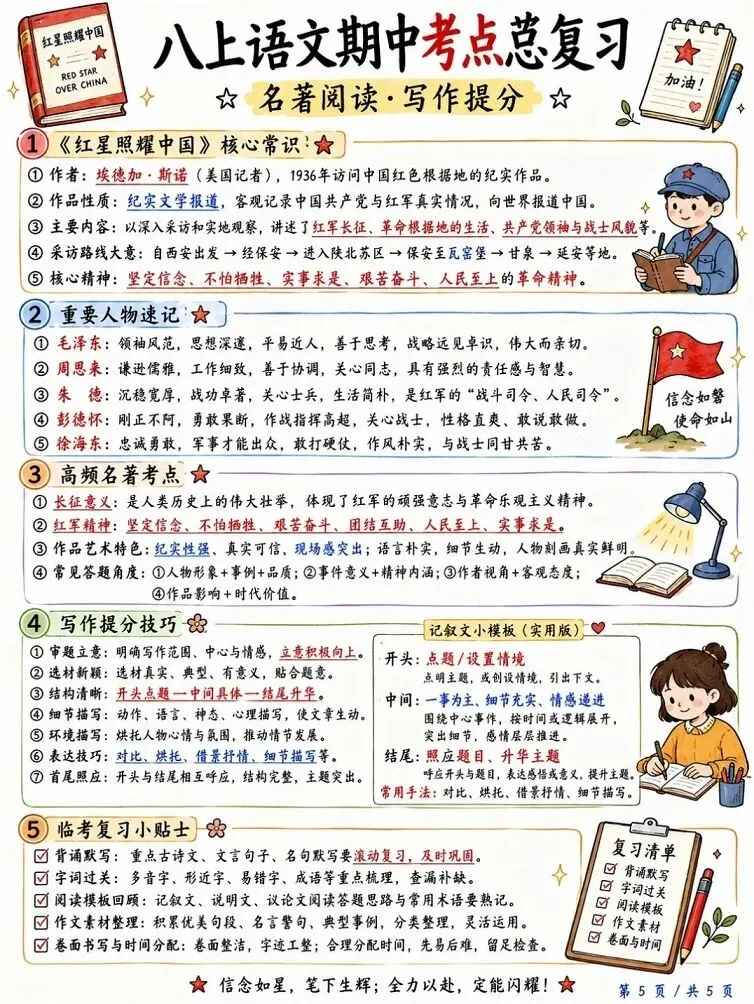 初二家长请锁死!八年级 上册 语文 期中复习,孩子提分就靠它,看这份笔记就够了!-第8张图片-四季读书网