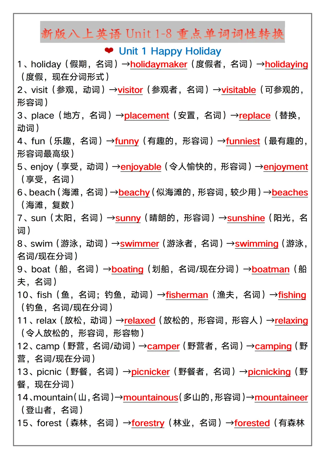 【初二】2026新教材八年级上册英语Unit 1-8重点单词词性转换(高清版可打印)-第5张图片-四季读书网