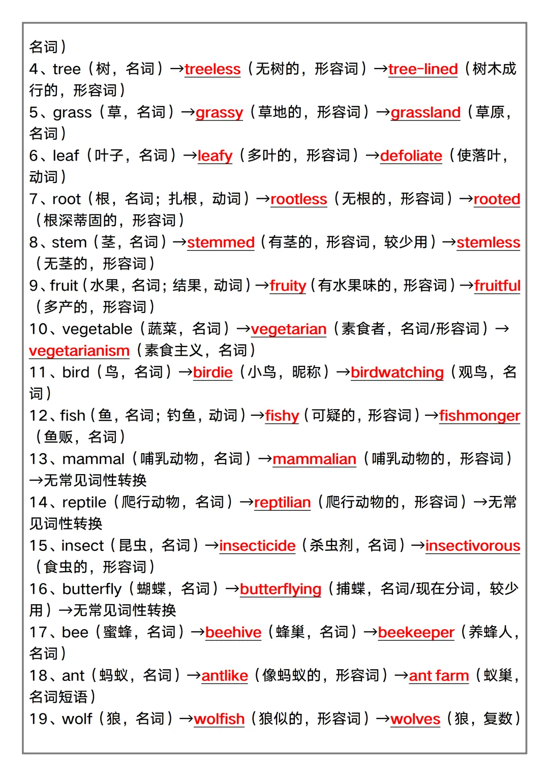 【初二】2026新教材八年级上册英语Unit 1-8重点单词词性转换(高清版可打印)-第9张图片-四季读书网