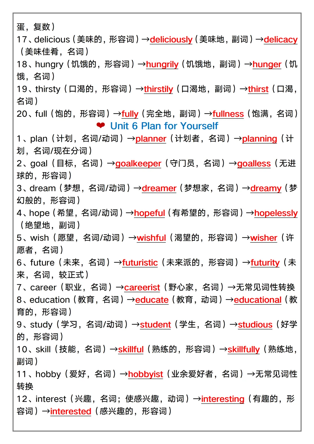 【初二】2026新教材八年级上册英语Unit 1-8重点单词词性转换(高清版可打印)-第11张图片-四季读书网