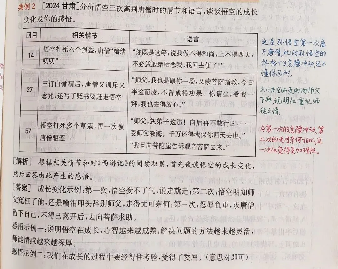 初二孩子埋头苦学,成绩却不见涨?找对方法就有突破-第3张图片-四季读书网