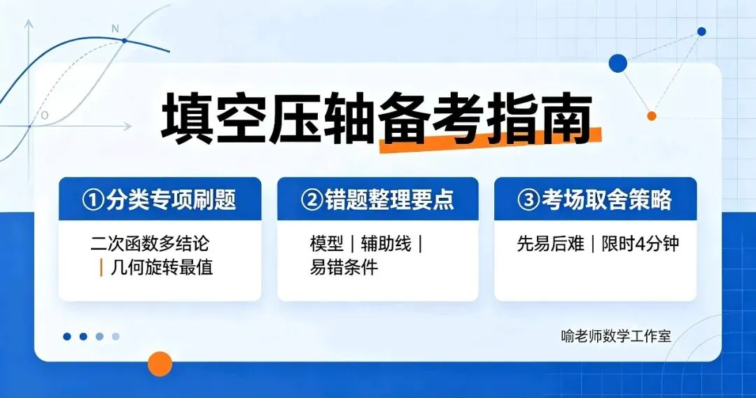 初三元调秋季专题系列:填空压轴第16题专题-第4张图片-四季读书网