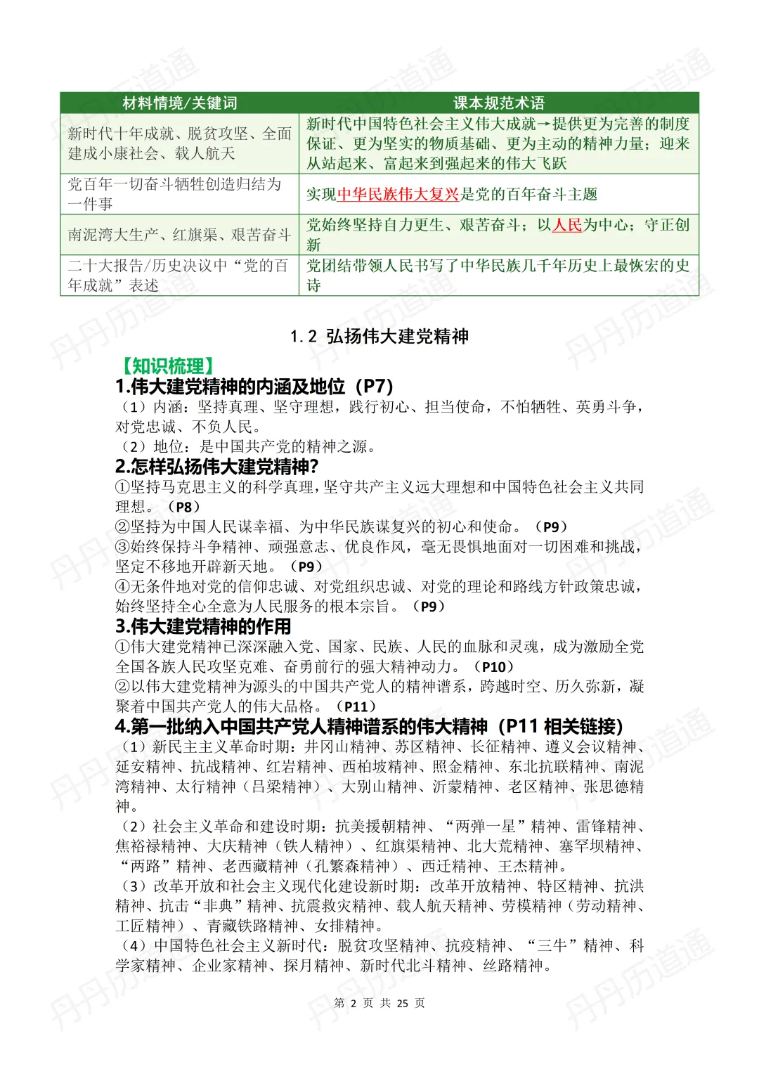 中考道法:核心问答题训练与术语转化练习(可领取电子版)-第2张图片-四季读书网