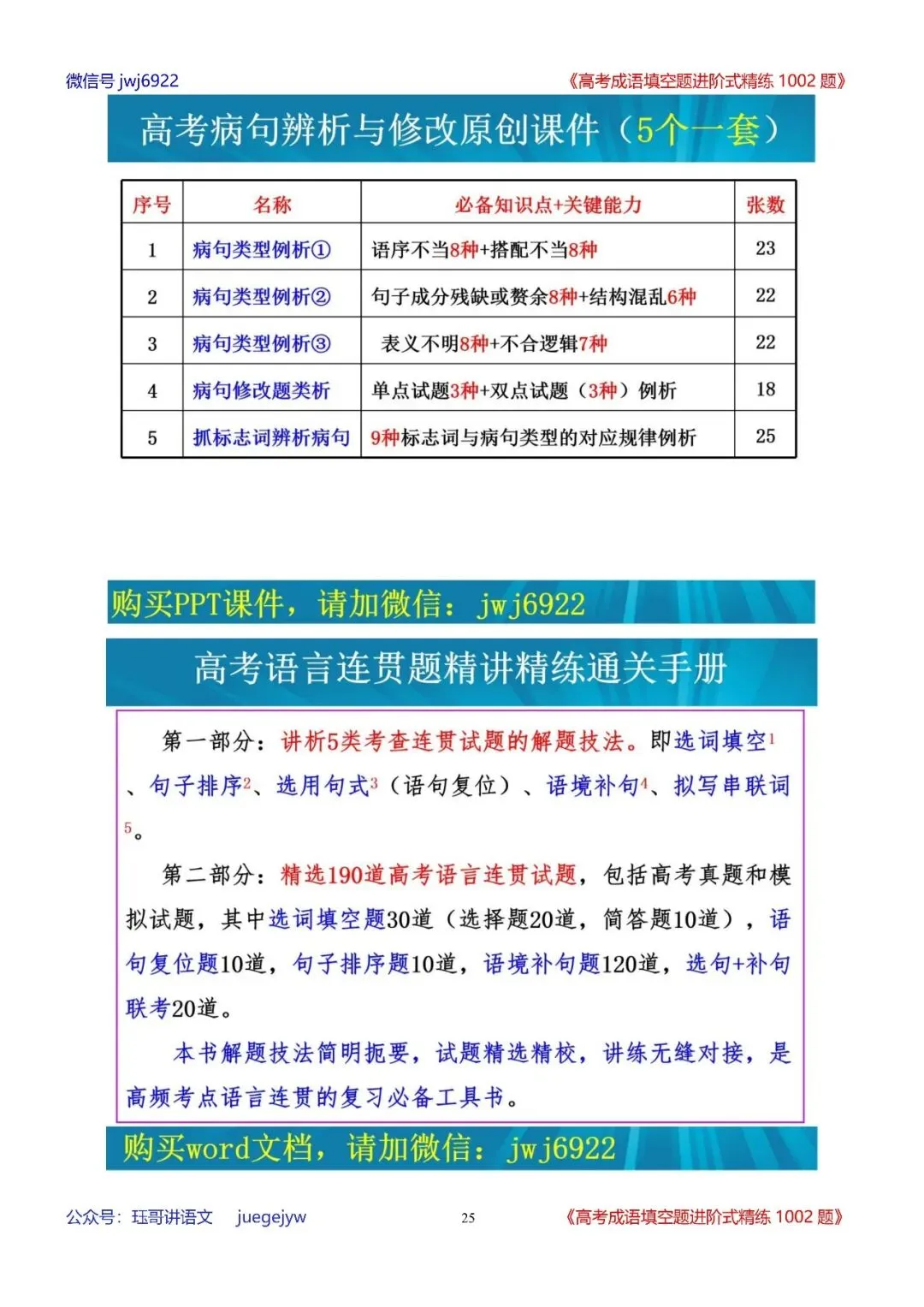 高考成语填空进阶式训练(34)︱全面熟记成语,深入分析语境——成语辨析与运用全息复习学案(2027年版)(第2589期)-第25张图片-四季读书网
