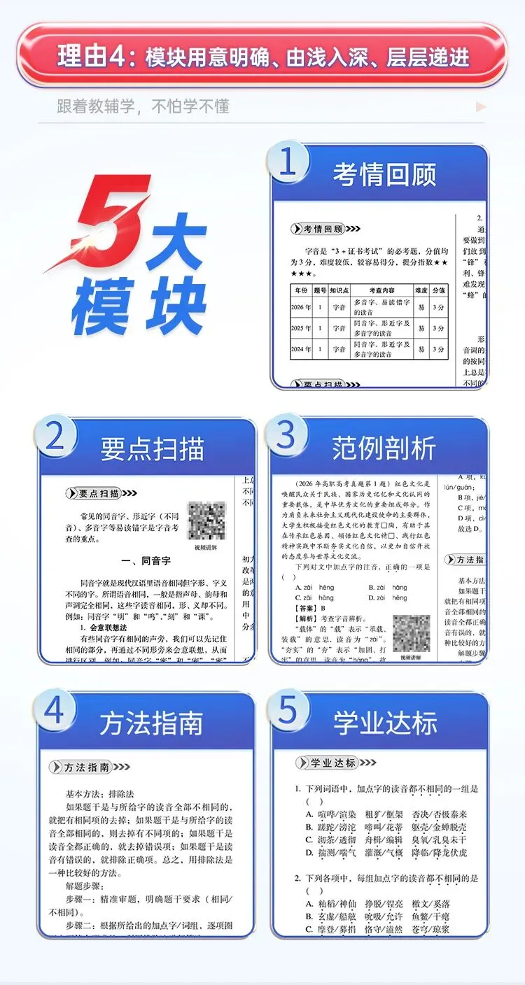 高考报名将开启!复习却越学越慌?别怕,这样“偷懒”也能学!-第18张图片-四季读书网 高考报名将开启!复习却越学越慌?别怕,这样“偷懒”也能学!-第18张图片-四季读书网