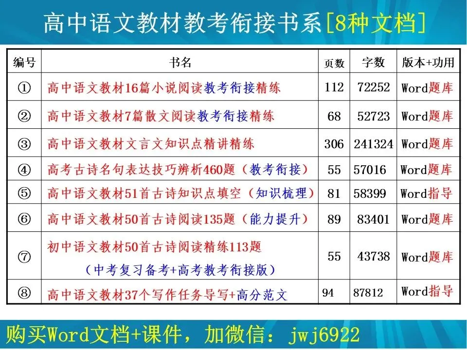 高考成语填空进阶式训练(34)︱全面熟记成语,深入分析语境——成语辨析与运用全息复习学案(2027年版)(第2589期)-第44张图片-四季读书网