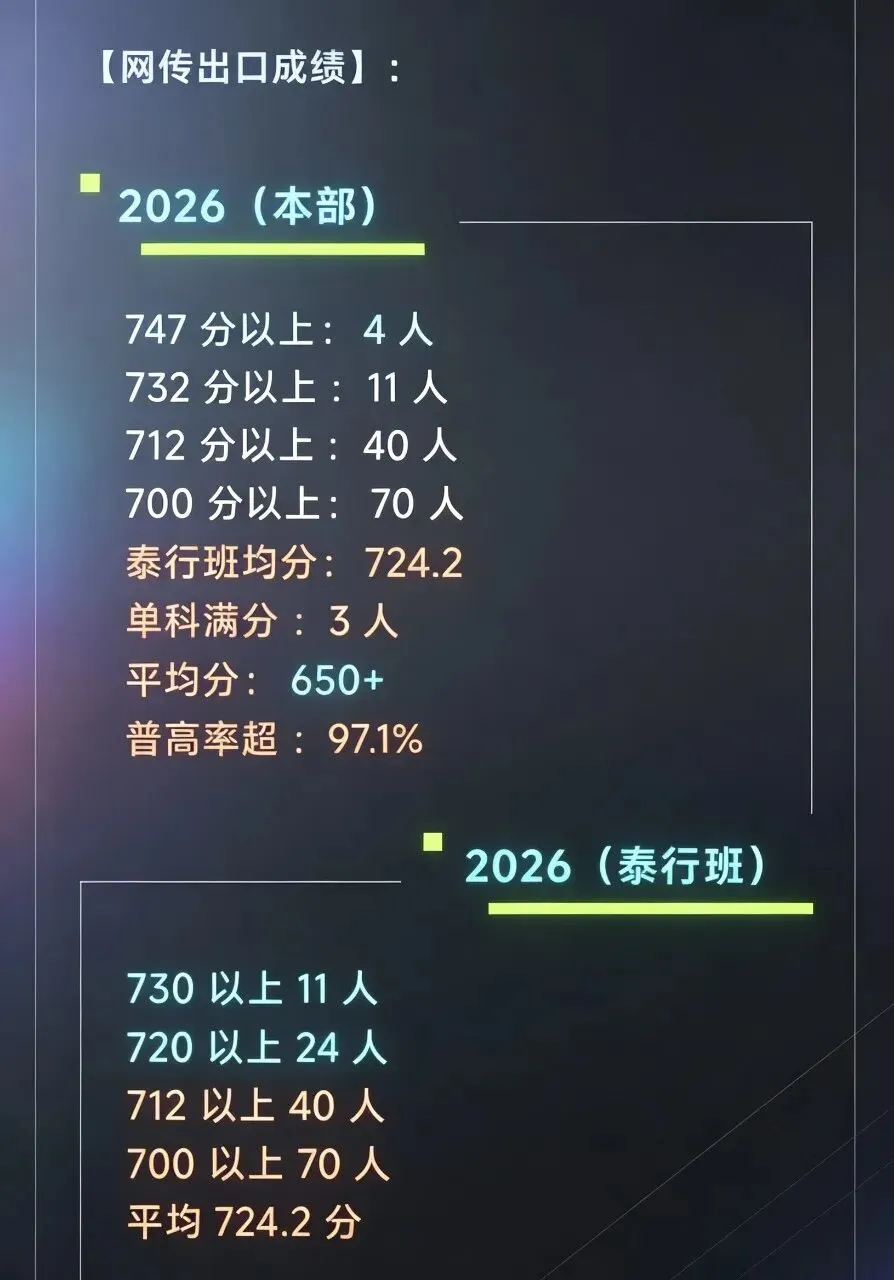 广州景泰中学深度解析|校园环境、中考出口、交通路线全梳理-第2张图片-四季读书网