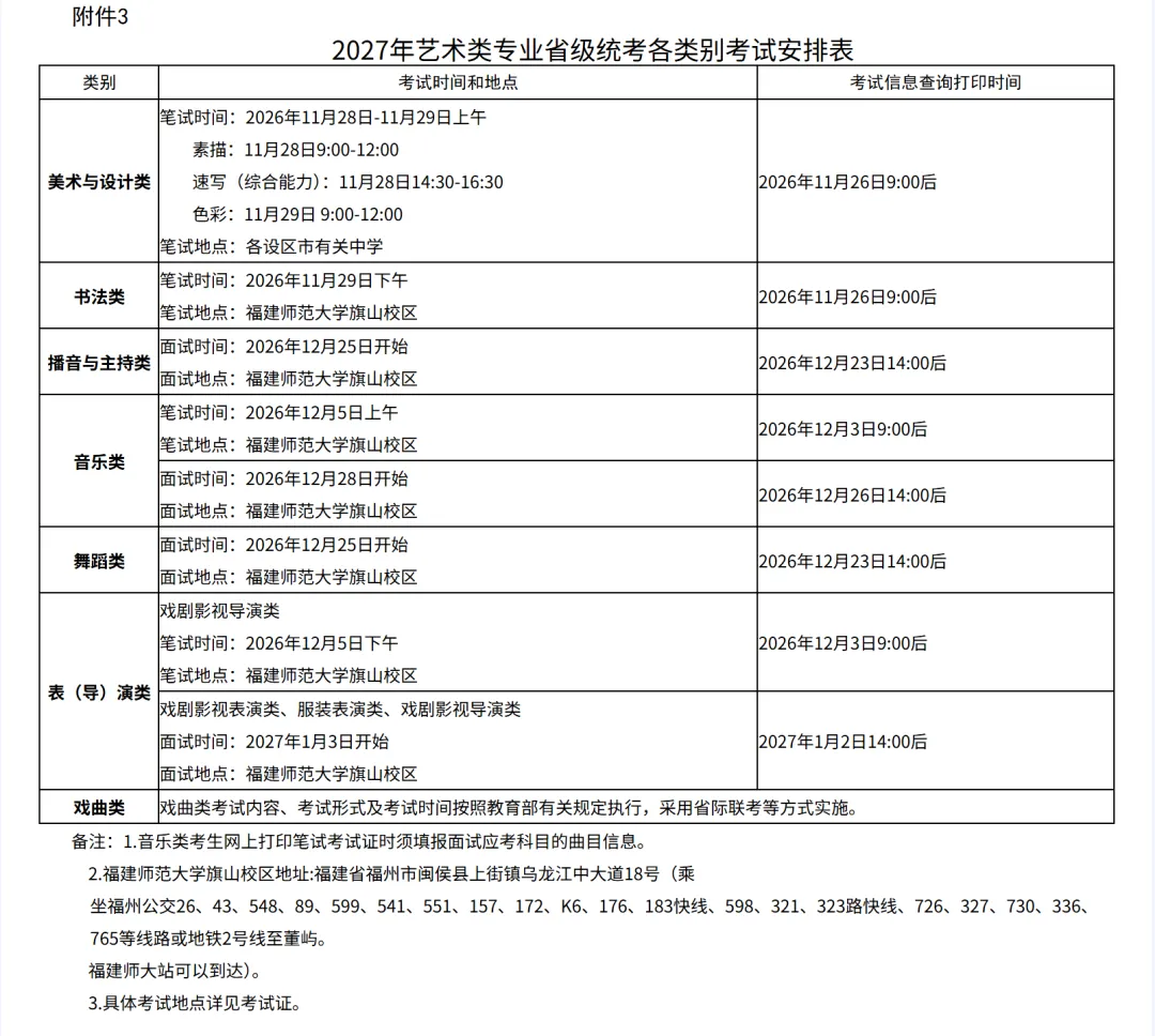 2027福建高考艺术类专业省级统考时间确定!各类别考试时间地点一览→-第12张图片-四季读书网 2027福建高考艺术类专业省级统考时间确定!各类别考试时间地点一览→-第12张图片-四季读书网