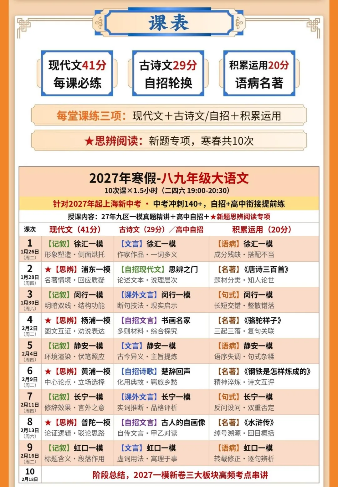 题少了,分却低了?上海初三月考藏着27届语文中考风向标!-第14张图片-四季读书网