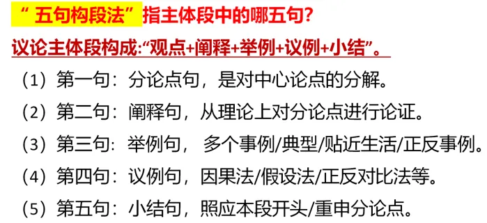 【高考备考】启慧班:写好一段,成就一篇-第1张图片-四季读书网 【高考备考】启慧班:写好一段,成就一篇-第1张图片-四季读书网