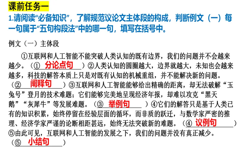 【高考备考】启慧班:写好一段,成就一篇-第2张图片-四季读书网 【高考备考】启慧班:写好一段,成就一篇-第2张图片-四季读书网