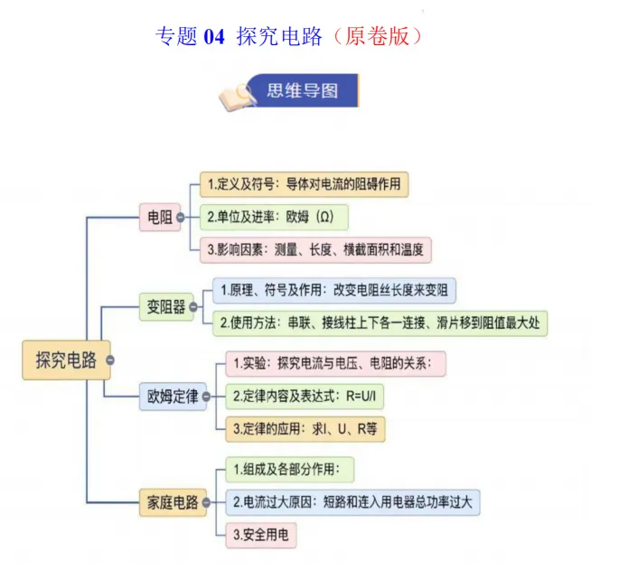 电路、内能、物态变化 | 泉州初三物理期考点清单+易错点训练!-第5张图片-四季读书网