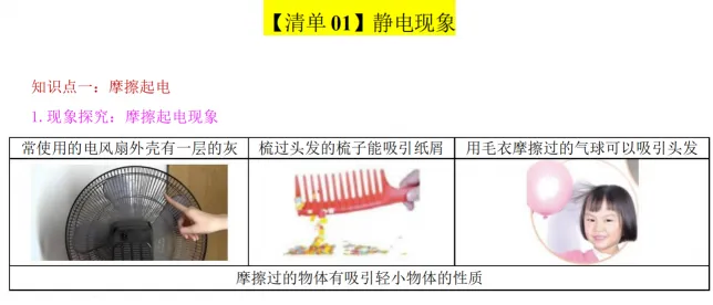 电路、内能、物态变化 | 泉州初三物理期考点清单+易错点训练!-第6张图片-四季读书网
