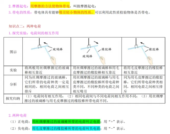 电路、内能、物态变化 | 泉州初三物理期考点清单+易错点训练!-第7张图片-四季读书网