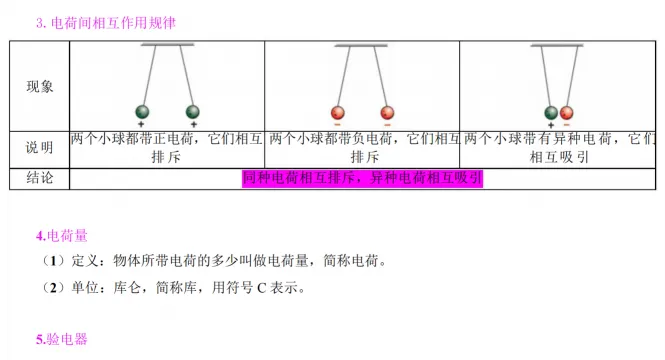 电路、内能、物态变化 | 泉州初三物理期考点清单+易错点训练!-第8张图片-四季读书网