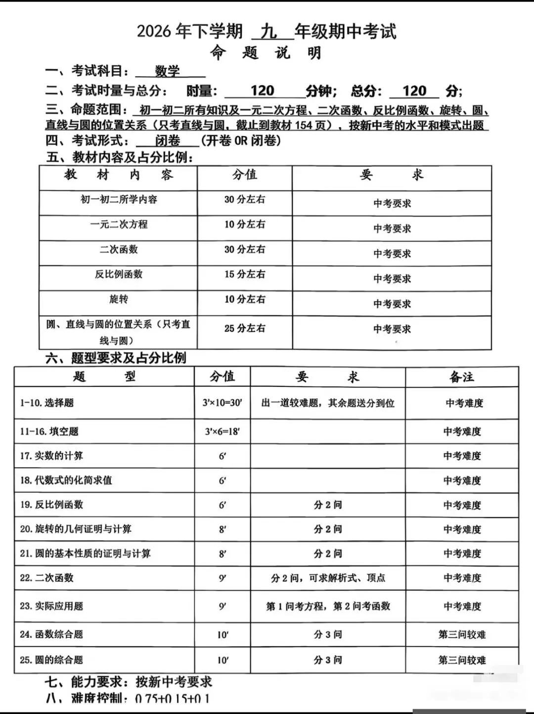 备战初三期中|24年、25年长沙各大名校初三期中真题整理好了!-第2张图片-四季读书网