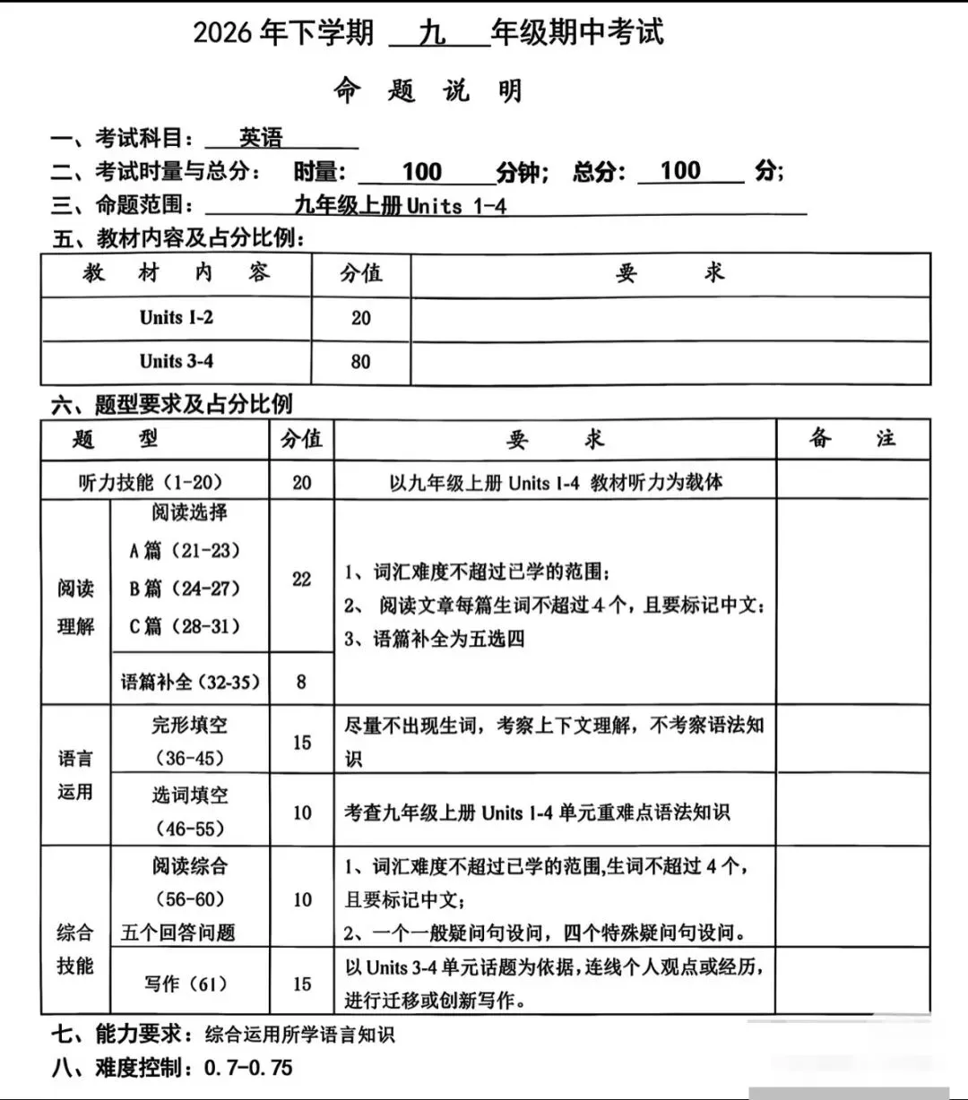 备战初三期中|24年、25年长沙各大名校初三期中真题整理好了!-第3张图片-四季读书网