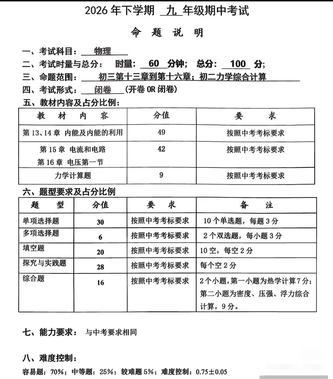 备战初三期中|24年、25年长沙各大名校初三期中真题整理好了!-第7张图片-四季读书网