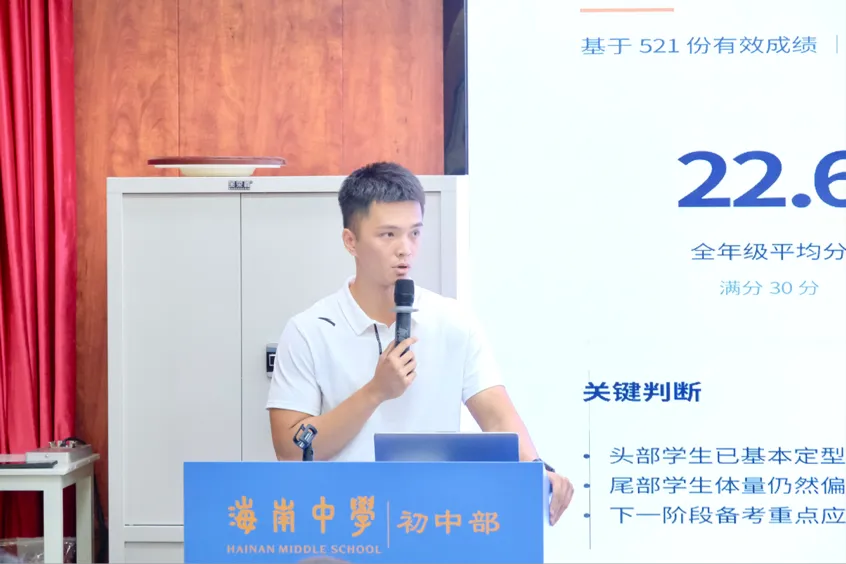 让每一步成长都有回响|海南中学初中部初三年级第一次月考系列工作纪实-第44张图片-四季读书网 让每一步成长都有回响|海南中学初中部初三年级第一次月考系列工作纪实-第44张图片-四季读书网