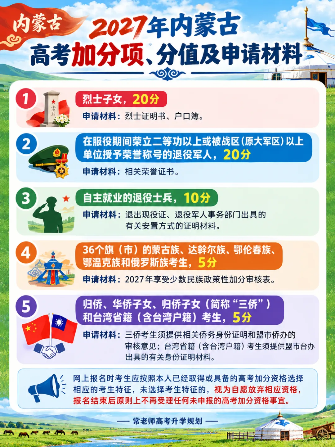 27年高考报名,这些同学有“高考加分”或被“优先录取”!-第4张图片-四季读书网 27年高考报名,这些同学有“高考加分”或被“优先录取”!-第4张图片-四季读书网
